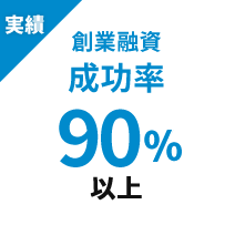 実績　創業融資成功率　90％以上