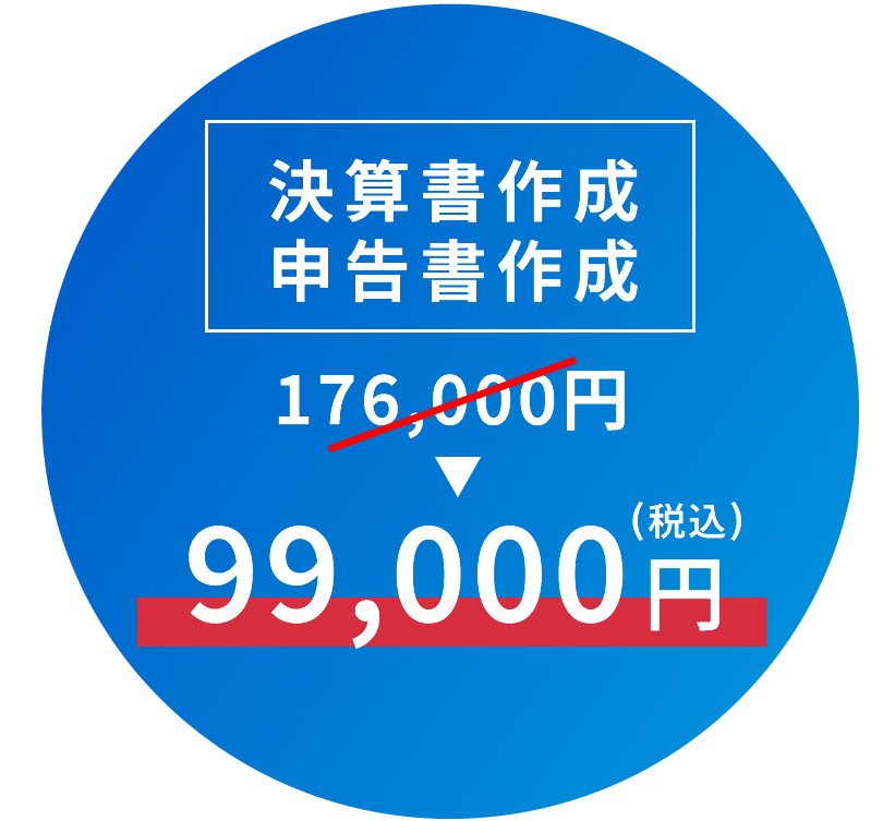 決算書作成・申告書作成：176,000円→99,000円(税込)