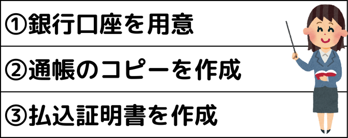 資本金払い込みの流れ